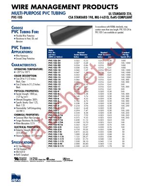 PVC105 2 IN  BLACK datasheet  